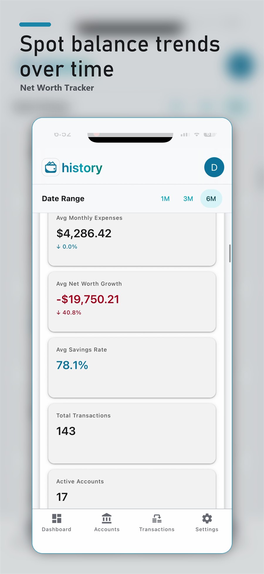 NWT trend and history screenshot